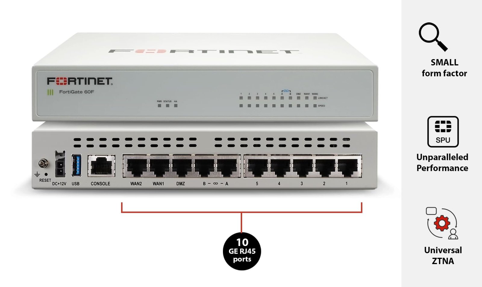 Fortinet Products